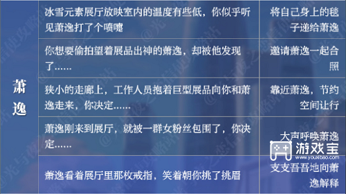 光与夜之恋星光展馆事件攻略2023