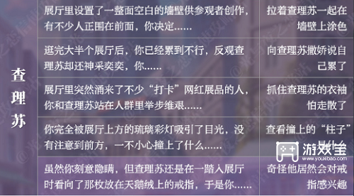 光与夜之恋星光展馆事件攻略2023