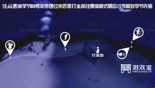 光遇夜行季季节先祖位置攻略