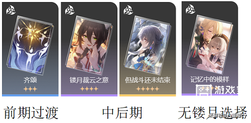 崩坏星穹铁道布洛妮娅光锥遗器选择攻略