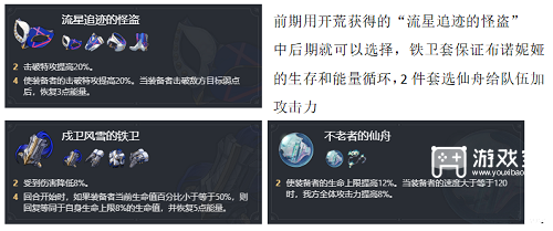 崩坏星穹铁道布洛妮娅光锥遗器选择攻略