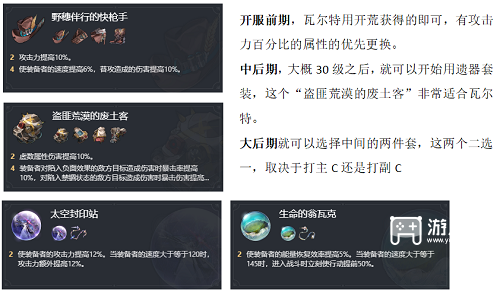 崩坏星穹铁道瓦尔特光锥遗器选择攻略