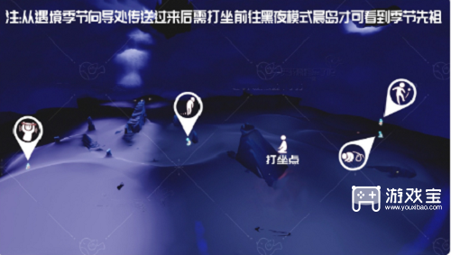 光遇夜行季先祖位置攻略