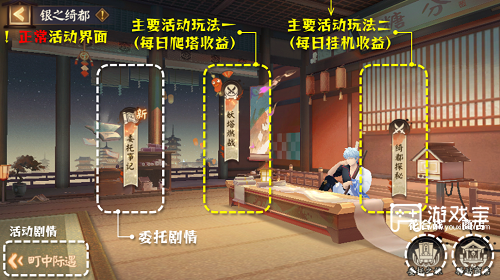 阴阳师银之绮都活动攻略