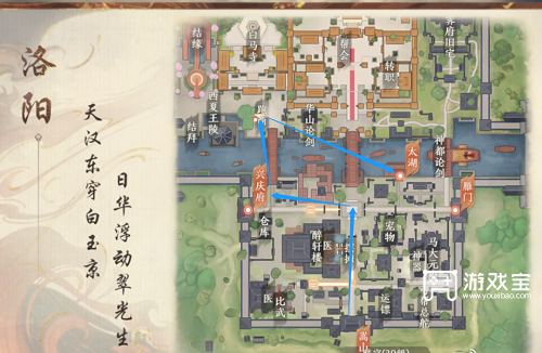 天龙八部2飞龙战天跑商详细攻略