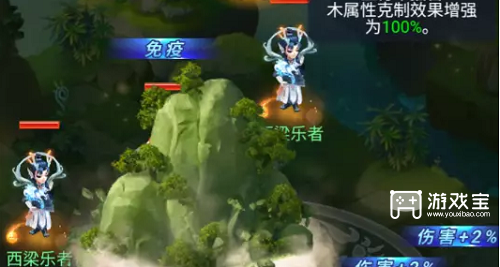 梦幻西游网页版五行斗法4月2023