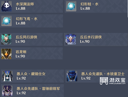 原神3.6深境螺旋阵容推荐攻略