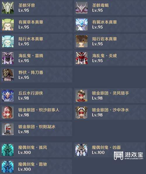 原神3.6深境螺旋阵容推荐攻略