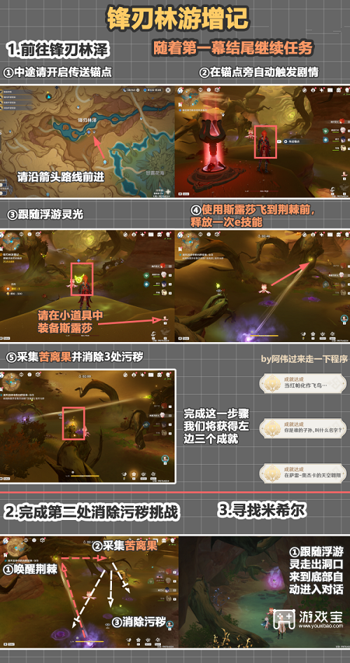 原神善恶的赫瓦雷纳其二攻略