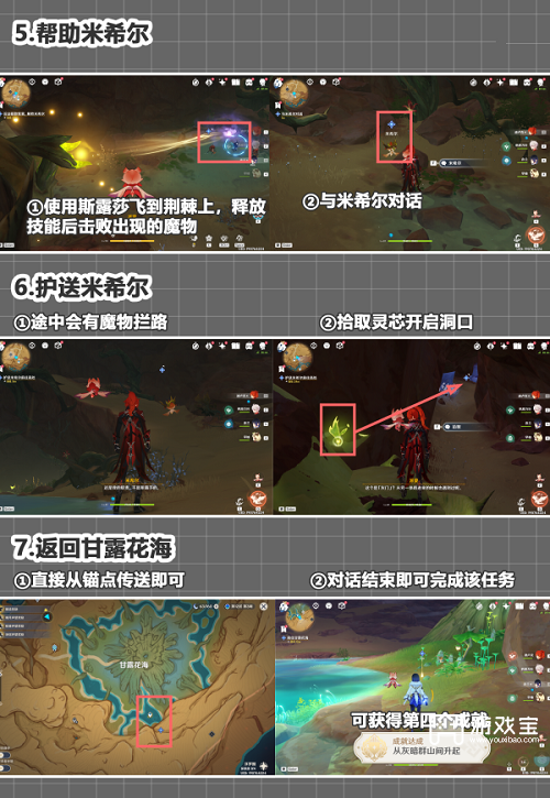 原神善恶的赫瓦雷纳其二攻略