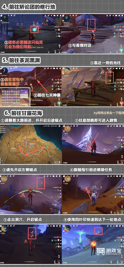 原神善恶的赫瓦雷纳其一攻略