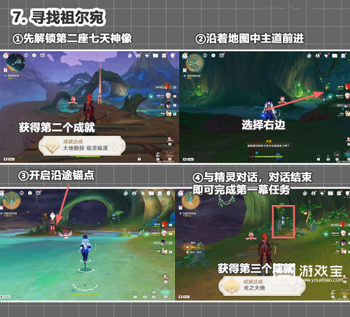 原神善恶的赫瓦雷纳其一攻略