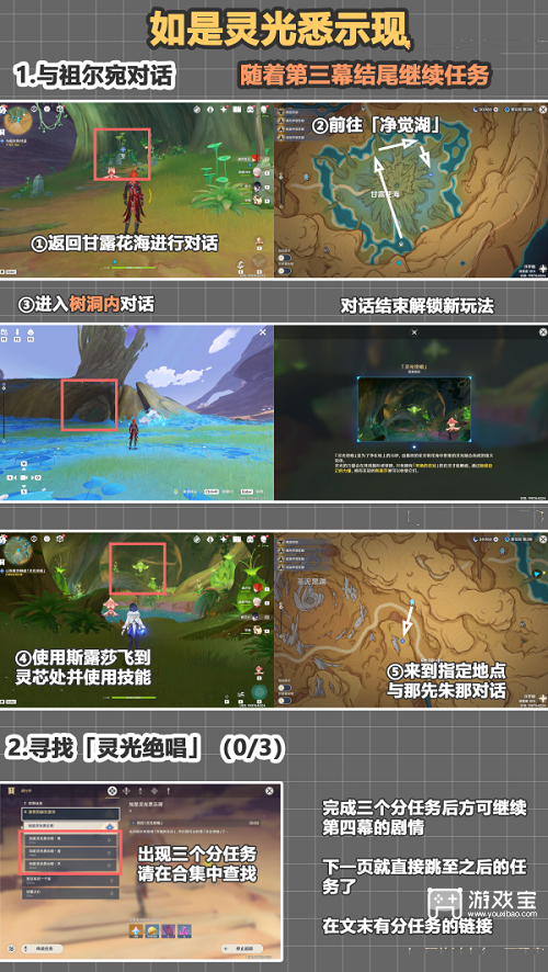 原神善恶的赫瓦雷纳其四攻略