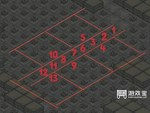 叫我大掌柜秦始皇陵探索走图攻略