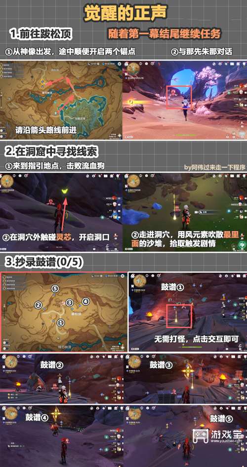原神善恶的赫瓦雷纳其三攻略