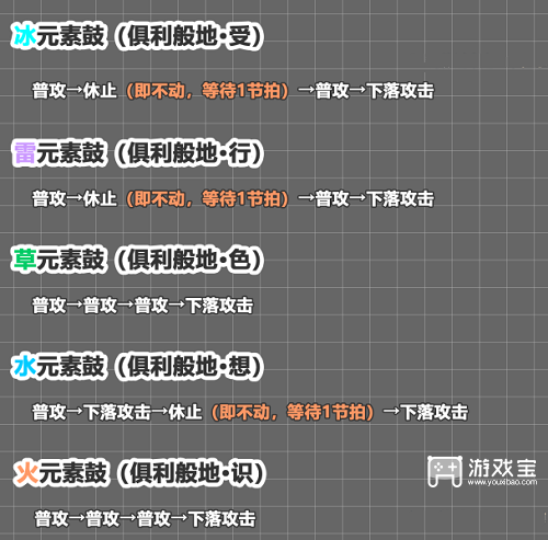 原神善恶的赫瓦雷纳其三攻略