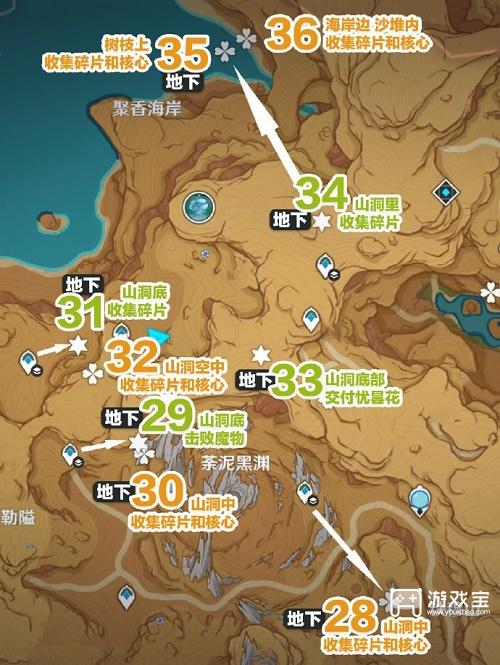 原神净光翎全收集路线攻略