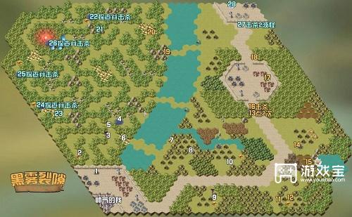 剑与远征黑雾裂隙攻略