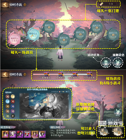 阴阳师四时序战玩法攻略