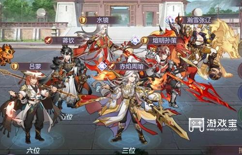 三国志幻想大陆火队最新阵容2023