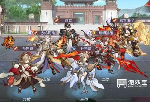 三国志幻想大陆火队最新阵容2023