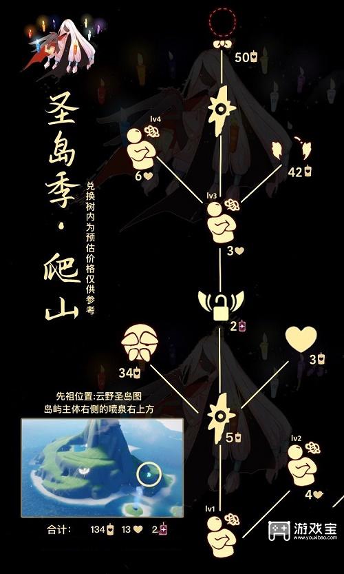 光遇固执登山者复刻兑换图2023