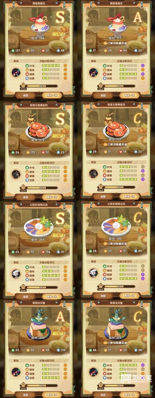 剑与远征奇珍保卫战食谱大全攻略
