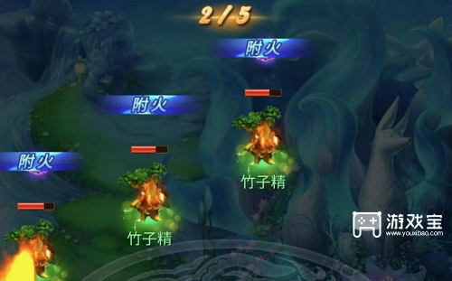 梦幻西游网页版踏春巡游全关卡攻略