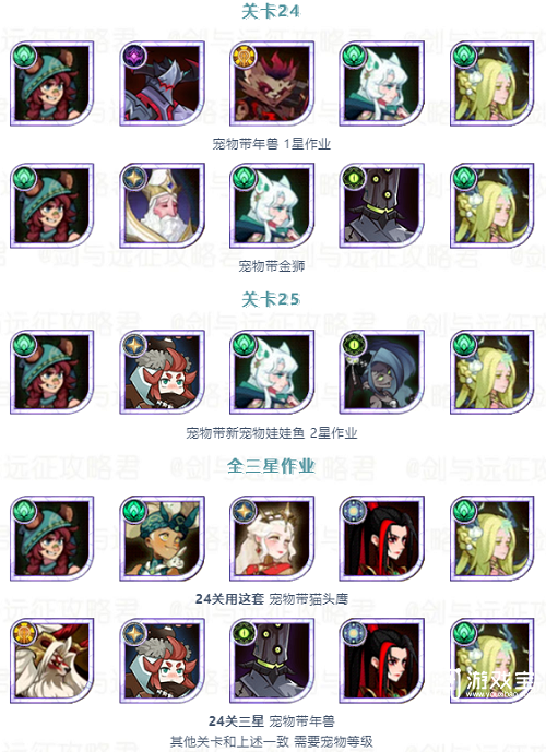 剑与远征兽灵异闻阵容攻略