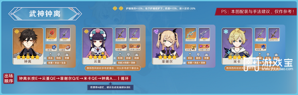 原神米卡阵容搭配攻略