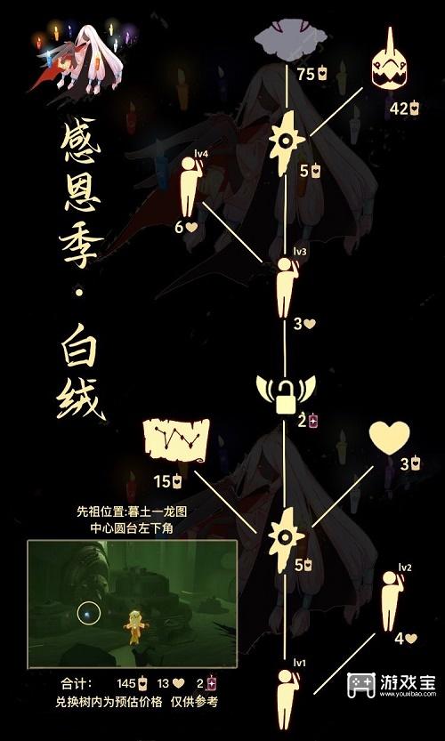 光遇敬礼护卫先祖兑换图一览2023