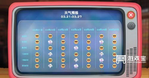 摩尔庄园神奇密码2023年最新