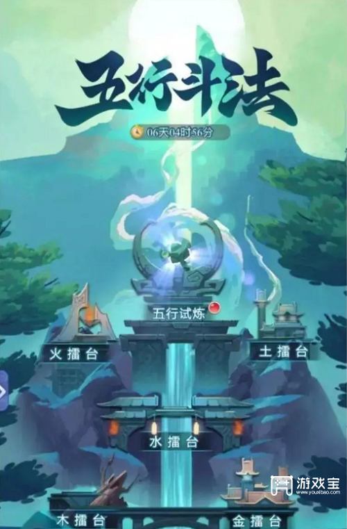 梦幻西游网页版五行斗法3月最新攻略2023