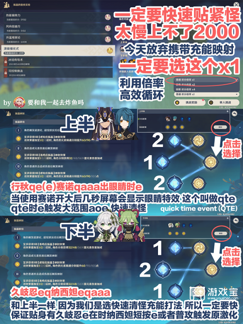 原神振晶的复核实验激能催化式满分攻略