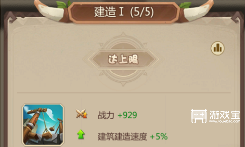 侏罗纪军团智慧祭坛速通攻略