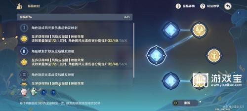 原神振晶的复核实验风向扭曲方攻略