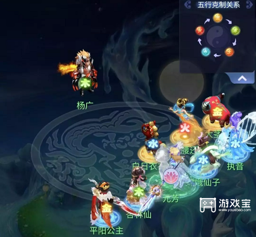 梦幻西游网页版巾帼试炼阵容推荐攻略