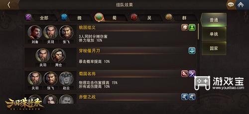 三国诛将录最强阵容推荐攻略