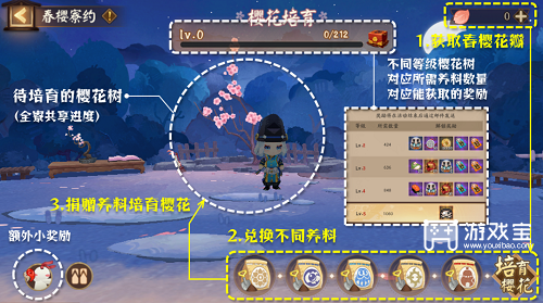 阴阳师春樱寮约活动攻略