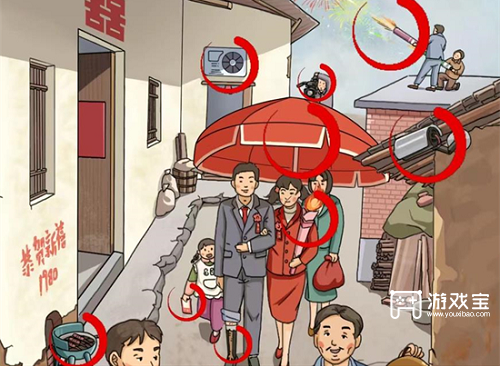 看你怎么秀怀旧婚礼详细攻略