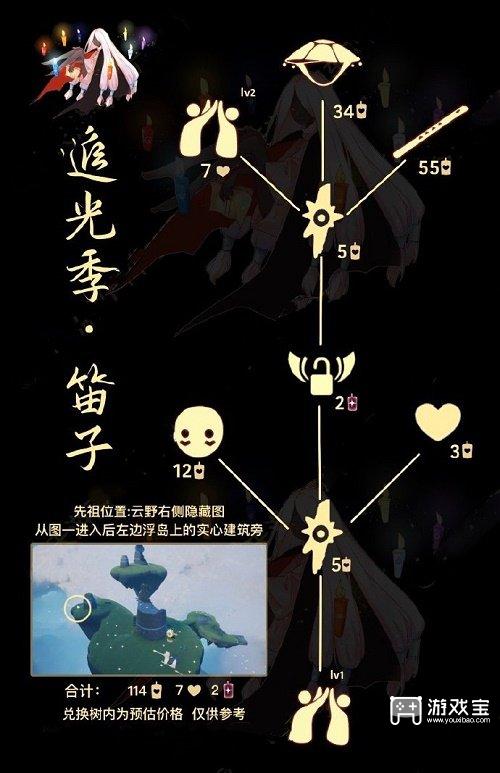 光遇击掌光农先祖兑换码2023