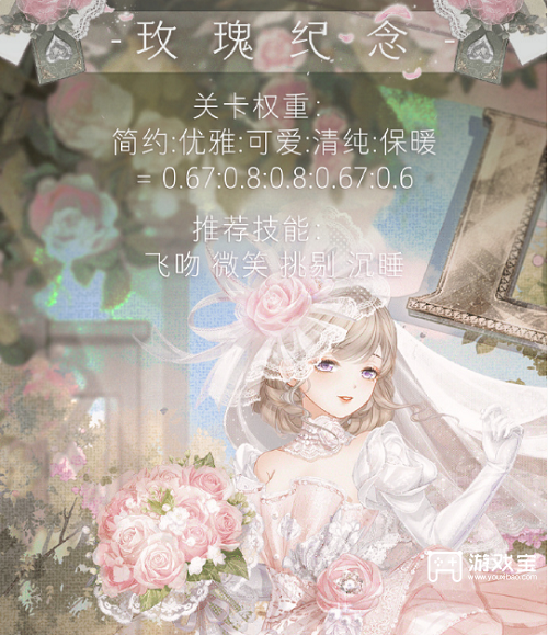 奇迹暖暖玫瑰纪念高分攻略