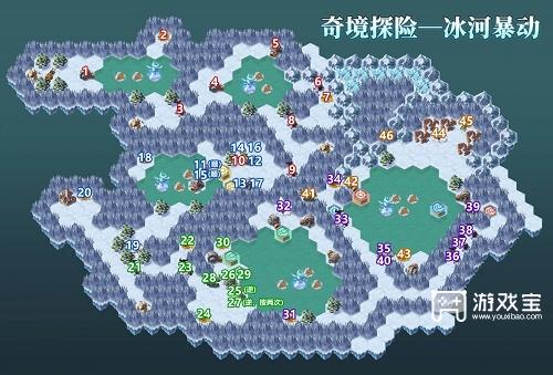 剑与远征冰河暴动攻略