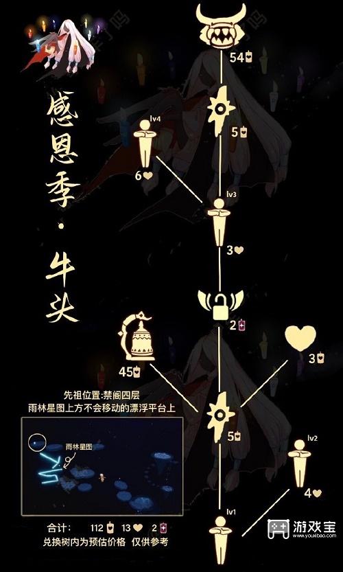 光遇牛头面具兑换图一览2023