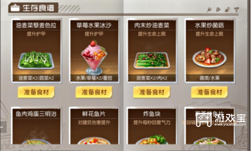 黎明觉醒食谱配方大全一览2023