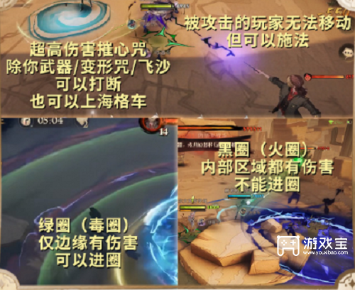 哈利波特魔法觉醒沙漠调查天罗迷网全关卡攻略