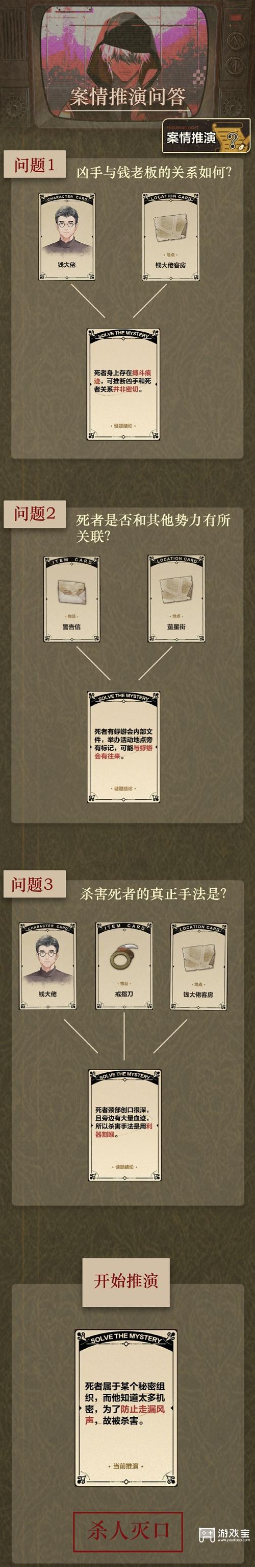 未定事件簿案情推演第二阶段攻略