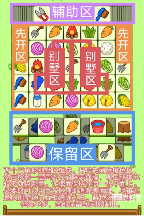羊了个羊1.12通关攻略