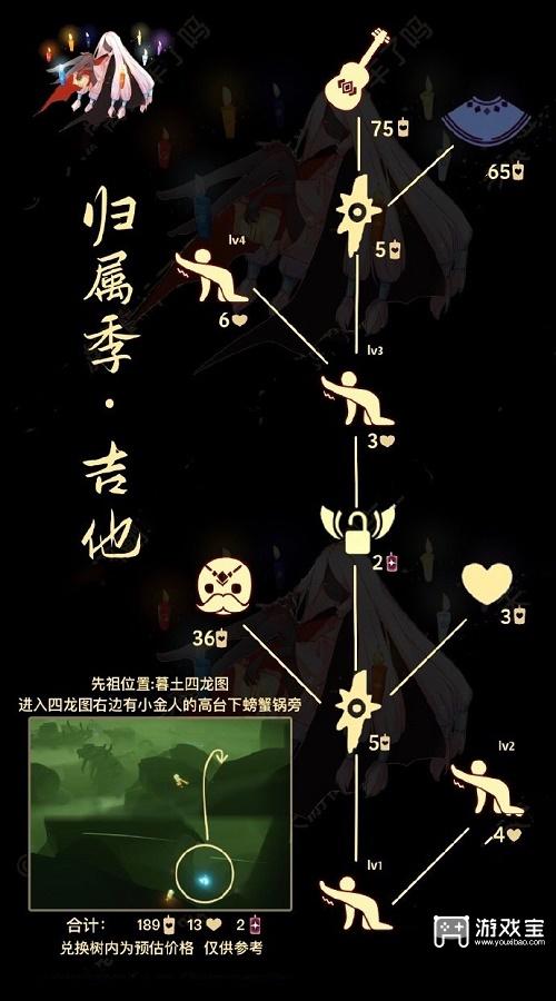 光遇黑金吉他复刻兑换图攻略2023