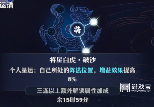 梦幻新诛仙四星天帝剑冢打法攻略